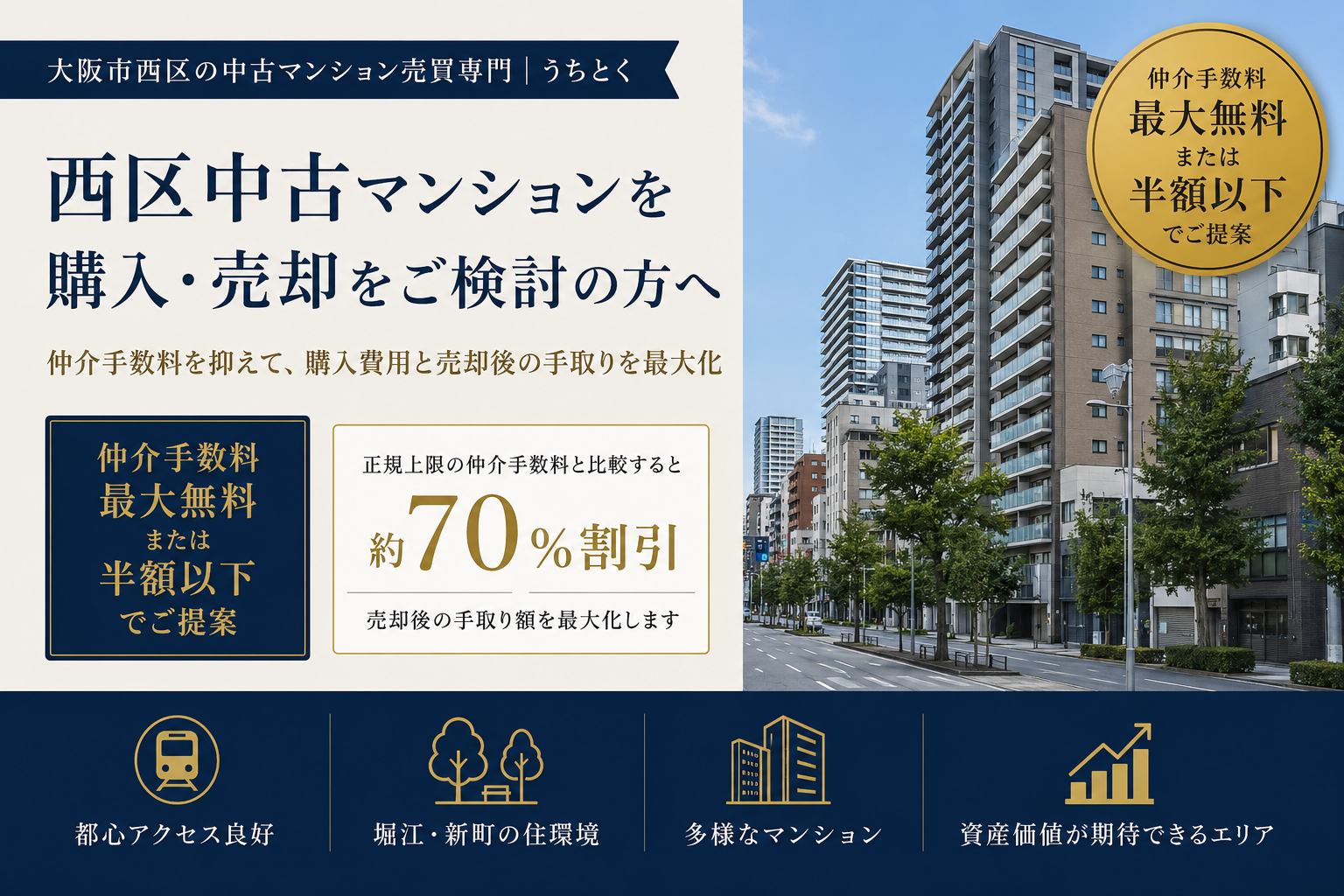 大阪市西区の中古マンション専門【仲介手数料無料】で購入・売却できるサービス|うちとく