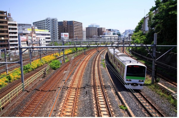 大阪市阿倍野区の交通アクセスについて